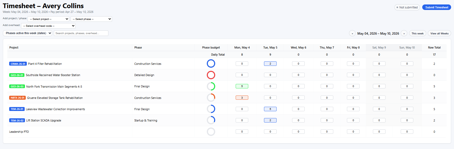 Project Datum weekly timesheet with phase budget indicators and daily hour entry